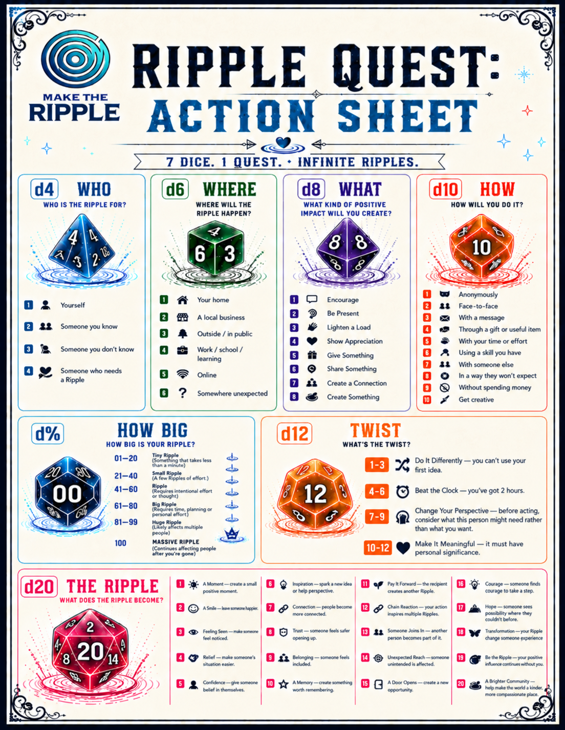 Action Sheet